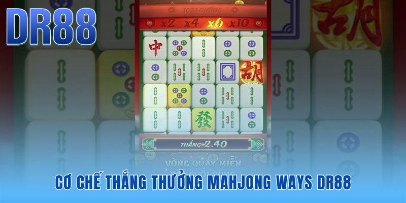 Biểu tượng Wild và Scatter kích hoạt chuỗi thắng cùng số nhân thưởng