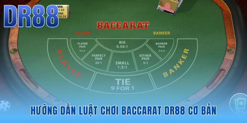 Nguyên tắc dự đoán điểm số tối giản tại sảnh baccarat DR88